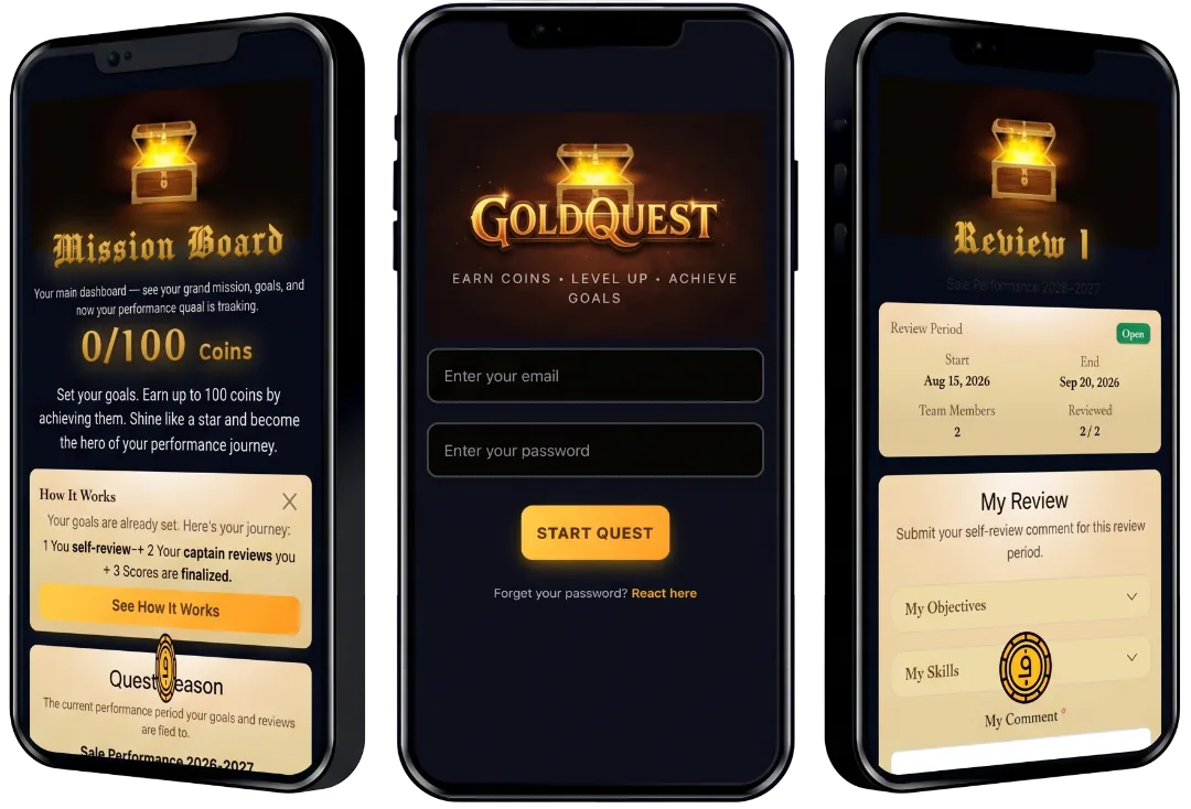 GoldQuest performance dashboard showing quest season progress, goal sheets and coin scores